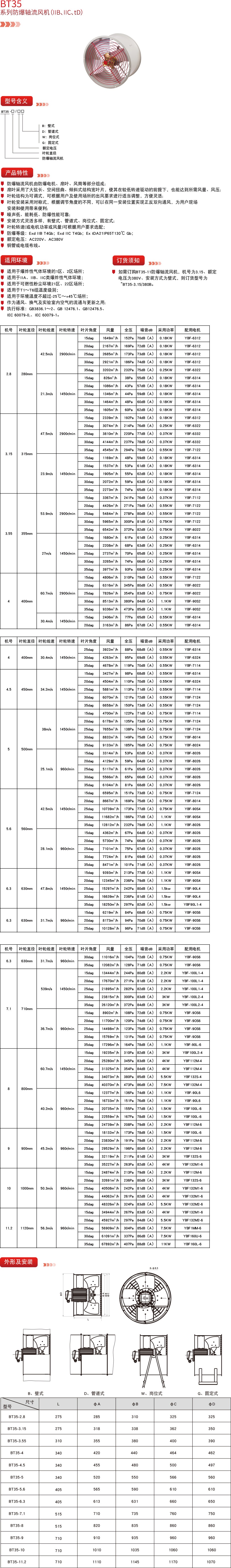 德力西防爆,德力西弘宇,弘宇防爆,廠用防爆電器,礦用防爆電器,防爆燈具,防爆配電箱,防爆操作柱,防爆接線盒,防爆LED燈,防爆燈